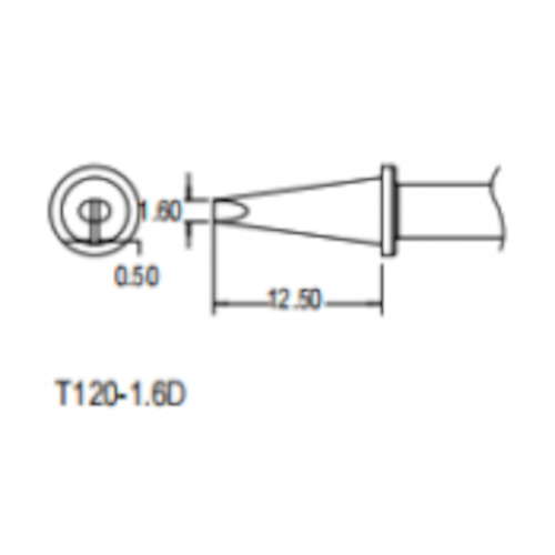 Soldering Tips