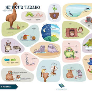 Postshop: Te Reo Māori - Opposites A2 Wall Poster