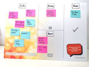 A3 Kanban Desktop Organiser