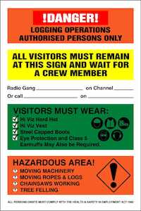 Multi Hazard Logging Sign