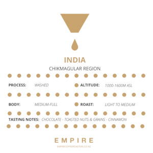 Empire Coffee India Single Origin