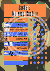 ROUTINE CHART - Camo thedesignroom