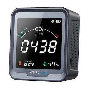 Inkbird co2 Digital Detector