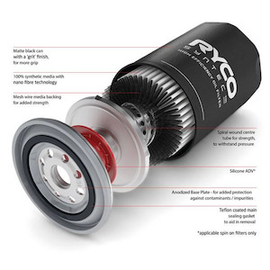 Ryco Oil Filter Z145AST