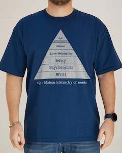 Geek T Shirts: Modern Hierarchy of Needs T-Shirt