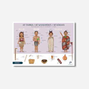 Posters: Poster A2 - Traditional Clothing - Te Reo Māori