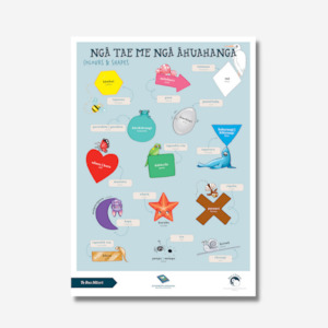 Posters: Poster A3 - Colours & Shapes - Te Reo Māori