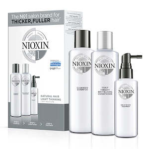 Hairdressing: Nioxin Kit System 1