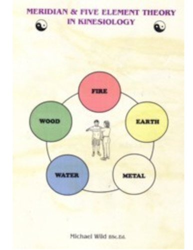 Meridian & Five Element Theory in Kinesiology