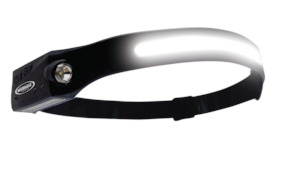 Wide View LED Head Lamp