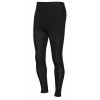 Camping equipment: Thermadry Polypropylene Leggings