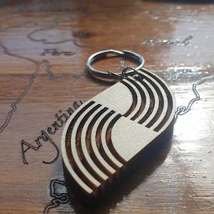 Custom Wholesale Keyrings