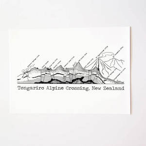 Screen printing: Tongariro Crossing Art Print