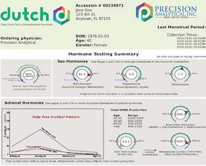 DUTCH Complete Hormone Test