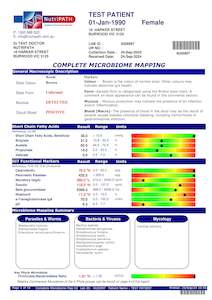 Complete Microbiome Mapping Test