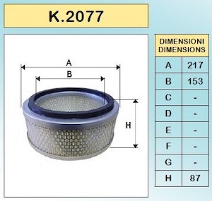 Industrial machinery or equipment wholesaling: Filta C22115 See K.3699 Thn Sl