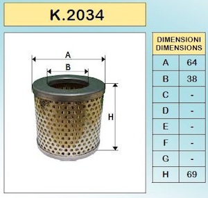 Industrial machinery or equipment wholesaling: K.2034=c75=730542=532-005