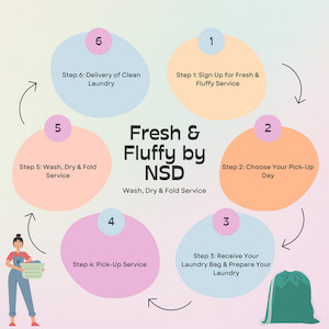 Fresh &Fluffy - Dos Membership North Shore Dryclean