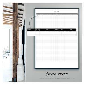 Products: Sales Target Whiteboard