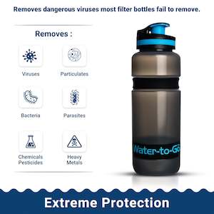 ACTIVE Bottle - 600ml - Blue