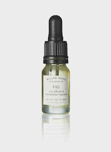 Fragrance Oil 10ml Beach