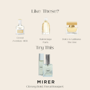 Mirer  | *Original Packaging* Scent Essentials Fragrance Roller