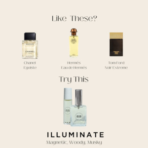 Illuminate  | *Original Packaging* Scent Essentials Fragrance Roller