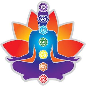 Chakra