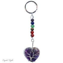 China, glassware and earthenware wholesaling: Amethyst Chakra Keychain