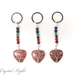 China, glassware and earthenware wholesaling: Goldstone Chakra Keychain